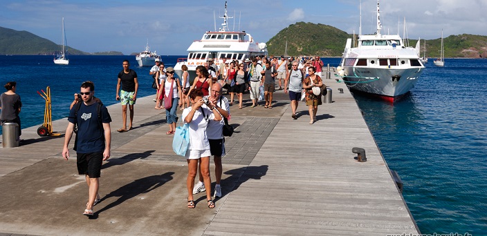 Terre-de-Haut, Une mer prdominante